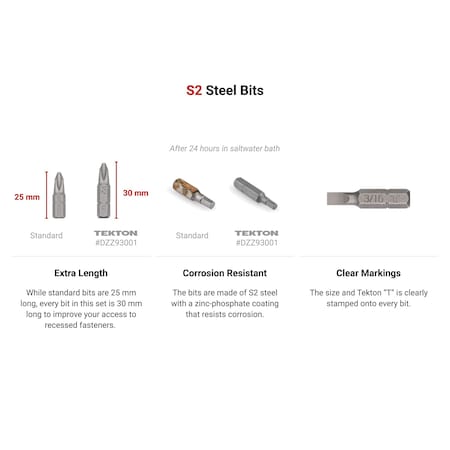 1/4 Inch Hex Bit Set With Rail, 9-Piece (5/64-1/4 In.)